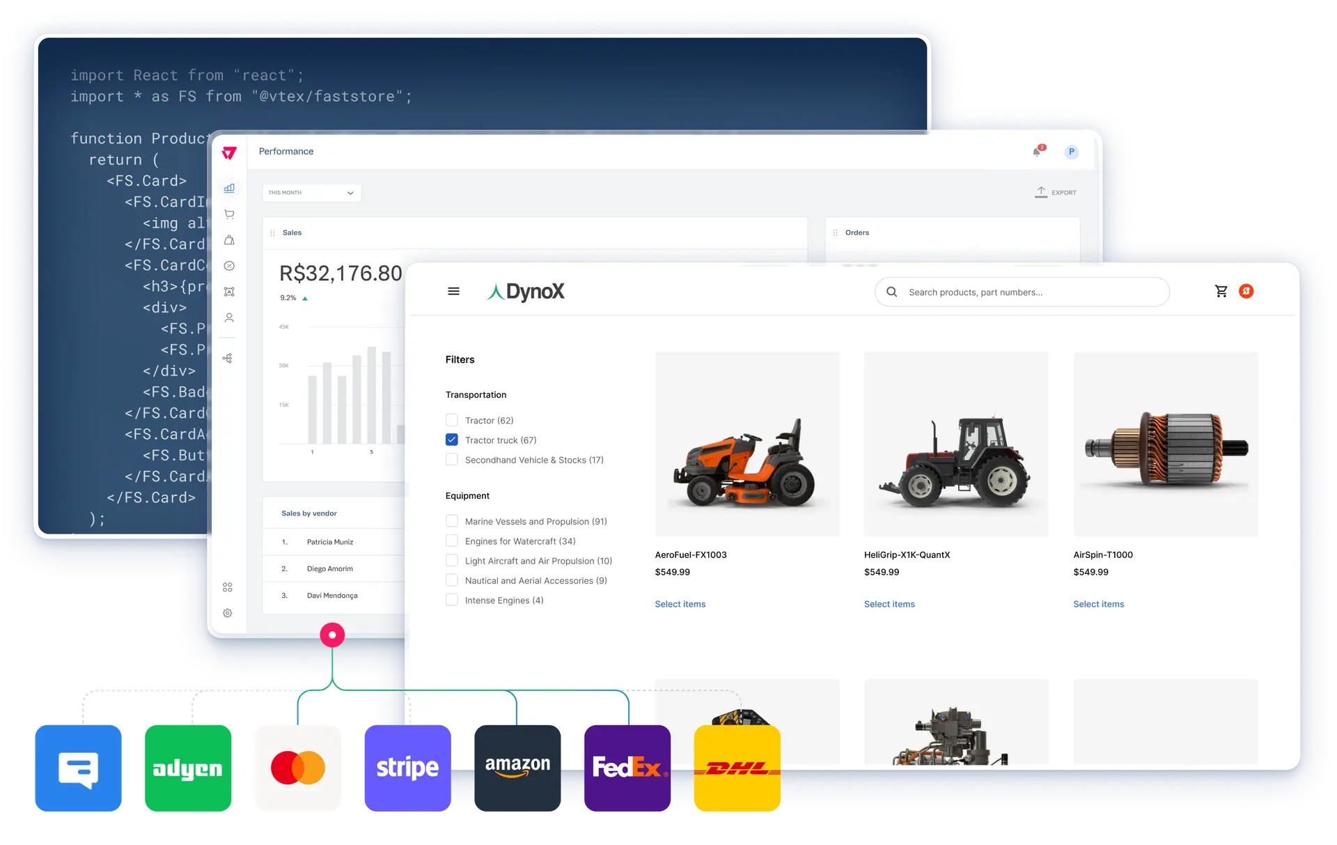 A single commerce platform that meets all your business needs