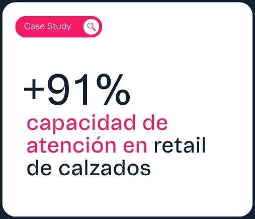 Logo Retailer de calzado escala su atención al cliente en un 91% con VTEX CX Platform