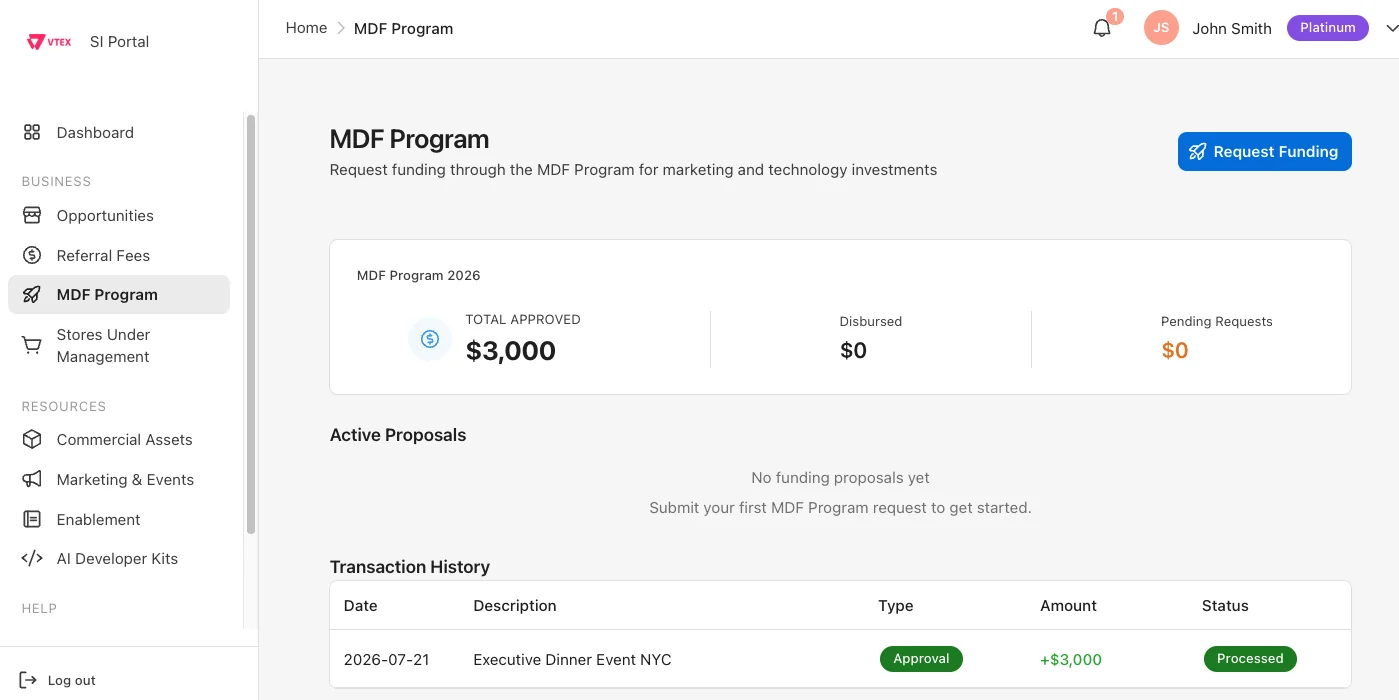 Fund the marketing behind your pipeline