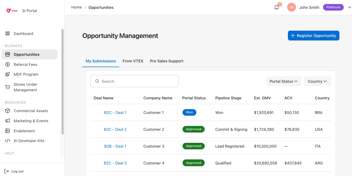 Build and grow your pipeline