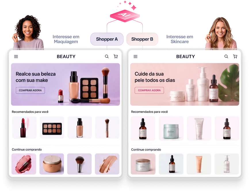 Vitrines personalizadas por IA para cada shopper na loja VTEX