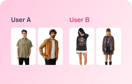 Personalização a nível de usuário